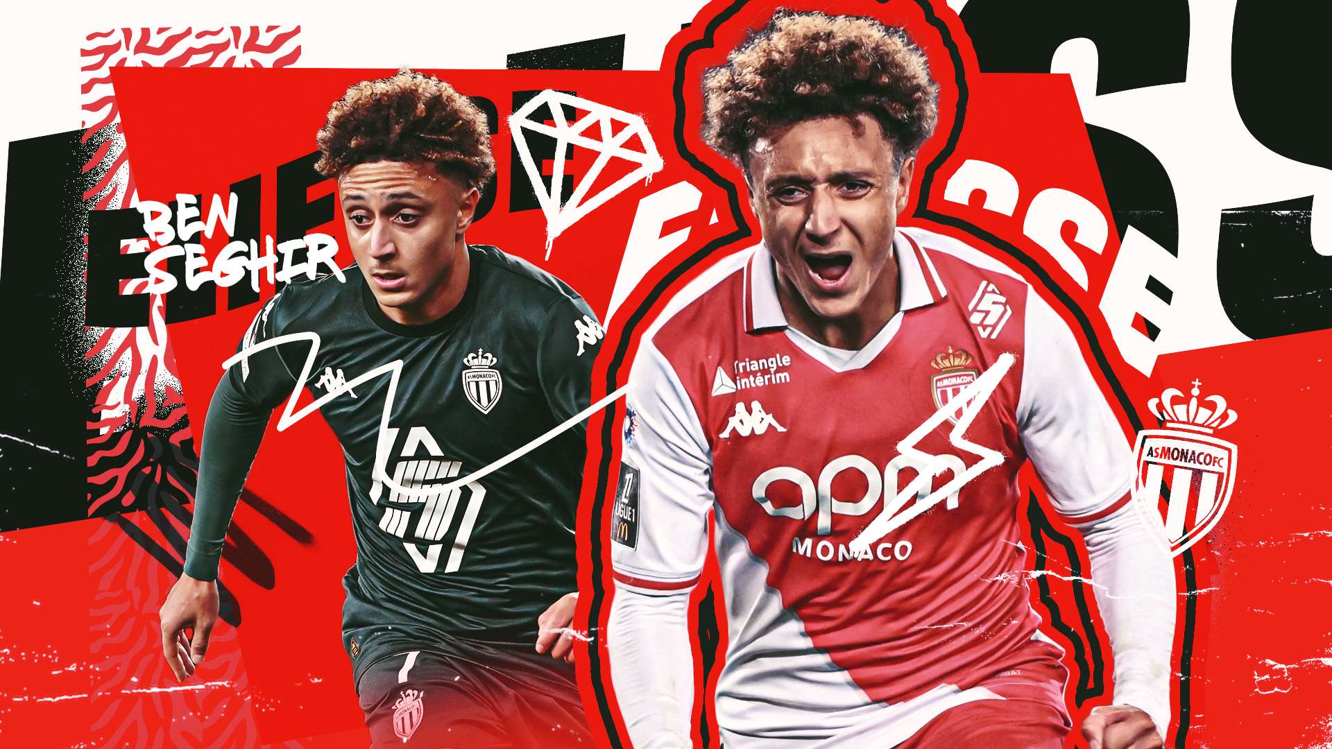 术的练习 术的练习